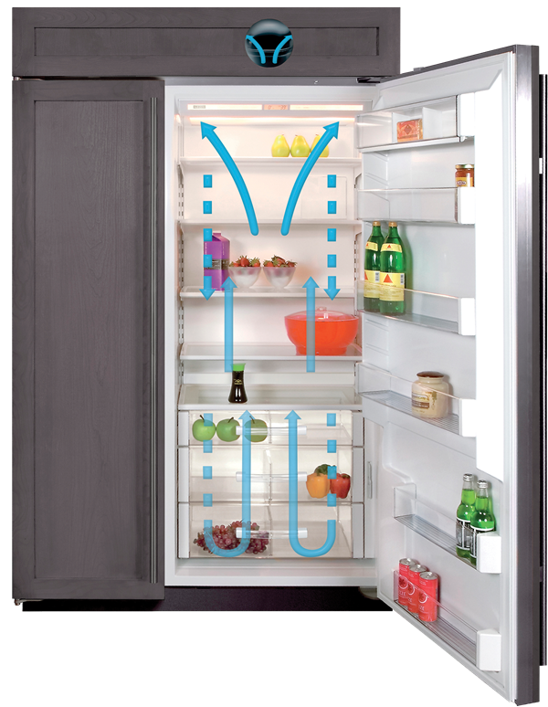 Built In Side By Side 48 Inch Refrigerators Panel Ready SubZero