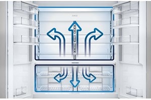 Refrigerador de la serie Classic Sub-Zero de tamaño completo con flechas que muestran el flujo de su control de temperatura Split Climate entre sus compartimentos superior e inferior