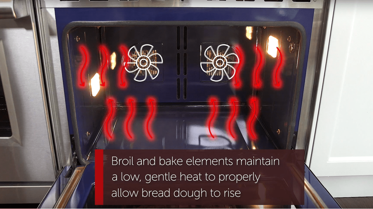 Estufa de energía dual Wolf - Modo Proof (Fermentación)