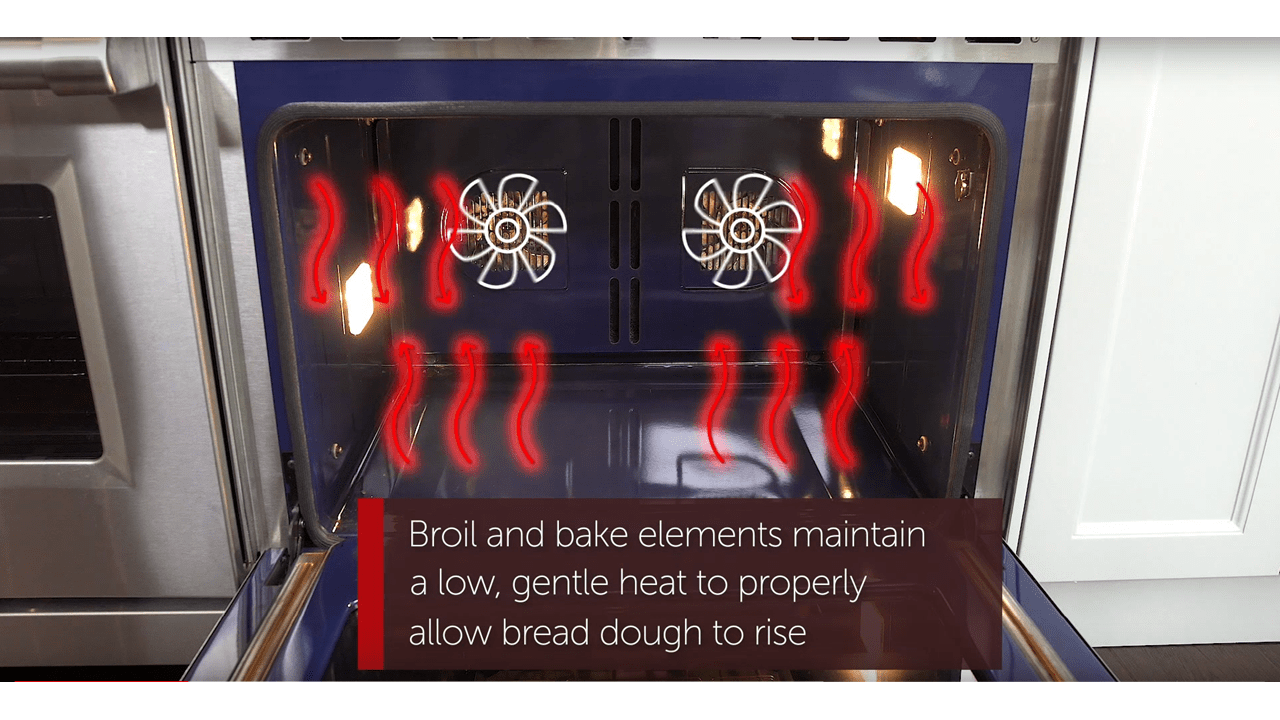 Estufa de energía dual Wolf Video del modo fermentación Video de